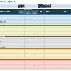 Swell New Employee Checklist Template Excel Best High Resolution