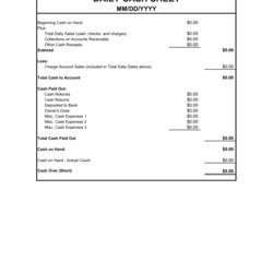 Marvelous End Of Day Cash Register Report Template Daily Sheet