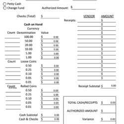 Peerless End Of Day Cash Register Report Template Fill Online Printable