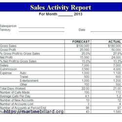 Worthy End Of Day Cash Register Report Template Popular Professional