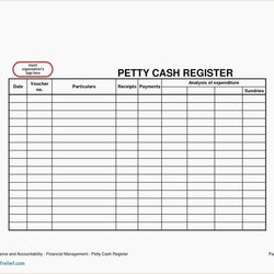 The Enchanting End Of Day Cash Register Report Template Glendale Petty Reconciliation Spreadsheet