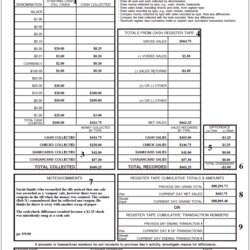 Swell End Of Day Cash Register Report Template