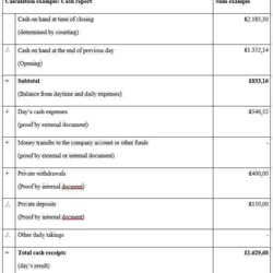 Superior End Of Day Cash Register Report Template Templates Example