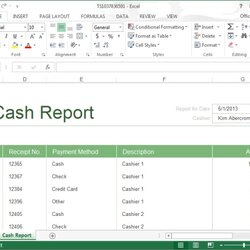 Splendid End Of Day Cash Register Report Template Charlotte Clergy Coalition Excel Sheet Cashier Balance