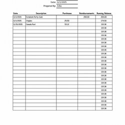 Supreme End Of Day Cash Register Report Template Petty Excel Log Templates Forms Word Within