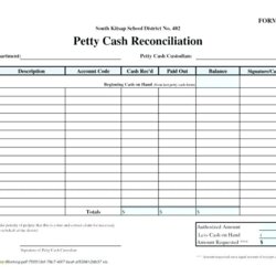 Legit End Of Day Cash Register Report Template Templates Example Sheet