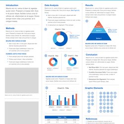 Research Poster Template Identity And Brand University At Buffalo Templates Presentation Posters Word