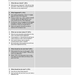 Preeminent Army After Action Review Template Download Large
