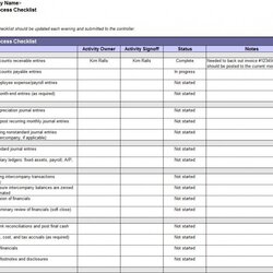 Fine Journal Entry Template Excel Checklist Closing Samples Procedures Unusual Ideas
