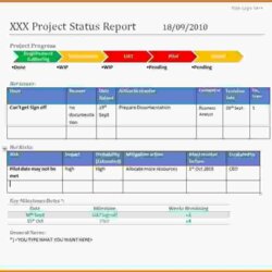 Very Good One Page Project Status Report Template Templates Example
