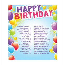 Spiffing List Templates Free Word Documents Download Template Birthday