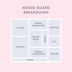 Brilliant How To Make Mood Board