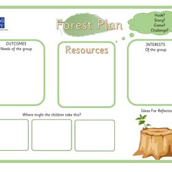 Wizard Forest Plan Template Teaching Resources Width