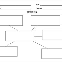 The Highest Quality Nursing Concept Map Template Business Templates Word Blank Mind Examples Format Example