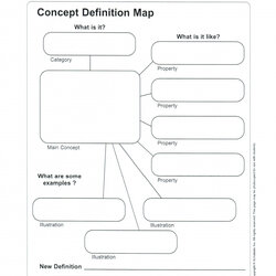 Concept Map Template Nursing Blank Pertaining To Printable