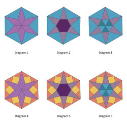Terrific Hexagon Template Set Creative Abundance Large