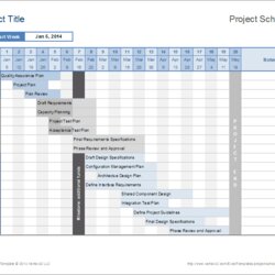 The Highest Quality Monthly Employee Schedule Template Excel Task List Templates Project Example