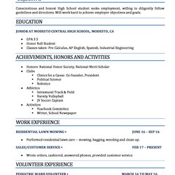 Spiffing High School Resume Templates For Students And Teens Template Select