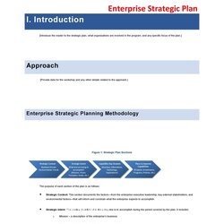 Magnificent Great Strategic Plan Templates To Grow Your Business Template Planning Document Excel Nonprofit