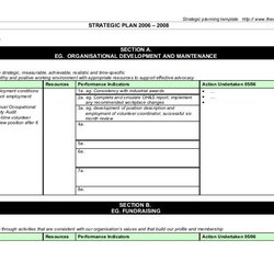 High Quality Strategic Planning Template