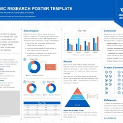 Spiffing Presentation Templates University At Buffalo School Of Social Work Poster Template Research Academic