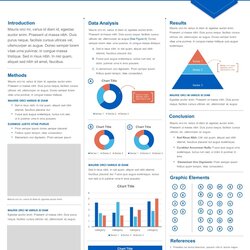 Admirable Presentation Templates University At Buffalo School Of Social Work Template Poster Vertical Posters