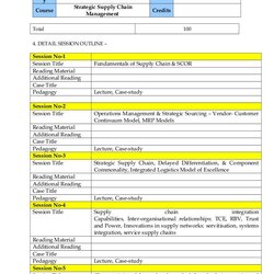 Course Outline Template New