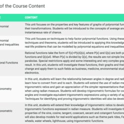 Preeminent Use Course Design Template To Create Actionable Courses Outline Math