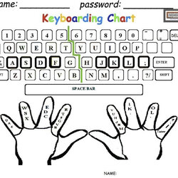 Smashing Computer Keyboard Template Printable Blank Keyboarding Chris Practice Free Worksheets