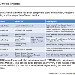 Great Download Templates Definition Metrics Guide