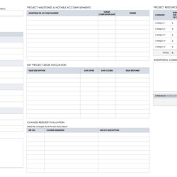 Worthy It Management Report Template Project Status