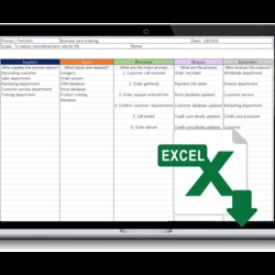 Peerless Continuous Improvement Diagram Excel Template Outputs Inputs Visualize Header