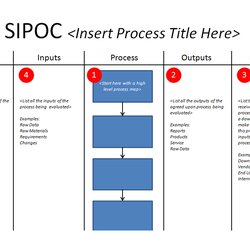 The Highest Quality Using Diagram Template Included Eldon Process Map Six Sigma Level High Project Lean