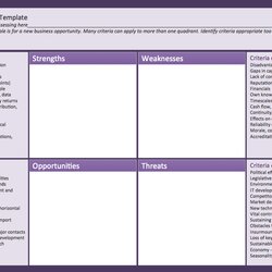 Brilliant Swot Templates Analysis Template Matrix Solution Diagram Management Business Example Examples