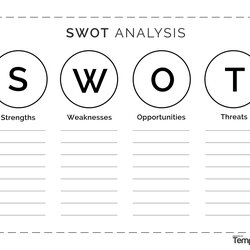 Marvelous Powerful Swot Analysis Templates Examples Template Scaled