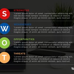 Super Powerful Swot Analysis Templates Examples Template Scaled