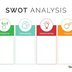 Superb Powerful Swot Analysis Templates Examples