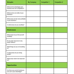 Sterling Powerful Swot Analysis Templates Examples Assessment Template