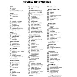 Spiffing Free Review Of Systems Templates Checklist Template