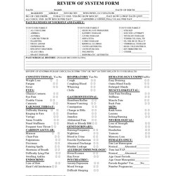 Magnificent Free Review Of Systems Templates Checklist Template