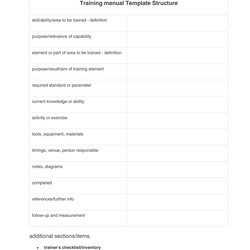 Admirable Training Manual Free Templates Examples In Ms Word Template Kb