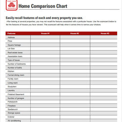 Sterling Free Sample Comparison Chart Templates In Ms Word Excel Template