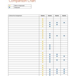 Splendid Great Comparison Chart Templates For Any Situation Template Kb