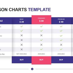 Superlative Comparison Charts Download Templates Template