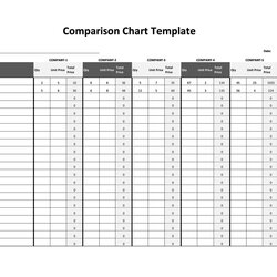 Sublime Great Comparison Chart Templates For Any Situation Template Kb