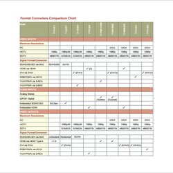 Comparison Chart Template Free Sample Example Format Download Charts Templates Business