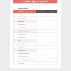 Cool Comparison Chart Templates Excel Word Pages Template Blank Charts Google Sheets Business Details Doc