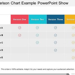 Admirable Comparison Chart Template Excel Templates Charts Organize Showcase Benefits