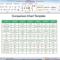 Swell Comparison Chart Templates For Word Template Microsoft Look Personalize Feel Give Want