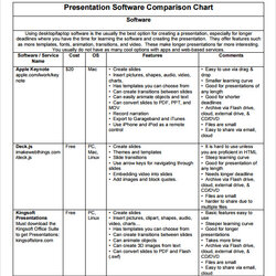 Super Comparison Chart Template Download Documents In Sample Templates Business